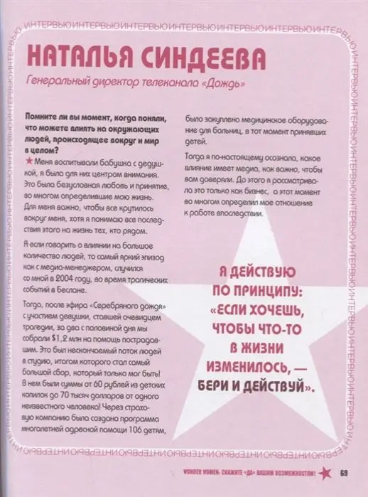 Уценка. Валери Лоренц-Пуансо: Wonder Women: скажите "ДА" вашим возможностям!