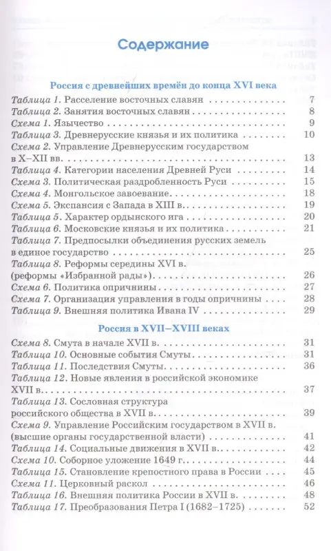 Баранов Пётр Анатольевич: ЕГЭ. История. Весь школьный курс в таблицах и схемах для подготовки к единому государственному экзамену