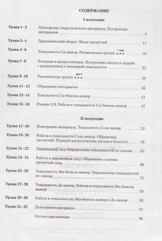 Начинающему пианисту. Сборник фортепианной музыки. 1-2 классы