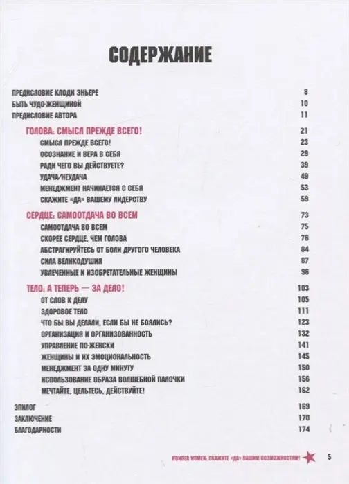 Уценка. Валери Лоренц-Пуансо: Wonder Women: скажите "ДА" вашим возможностям!