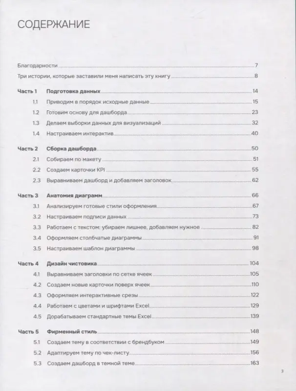 Уценка. Колоколов Алексей: Заставьте данные говорить : Как сделать простой и понятный дашборд