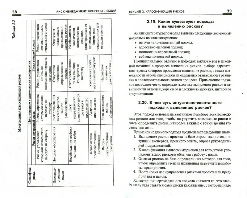 Риск-менеджмент. Конспект лекций