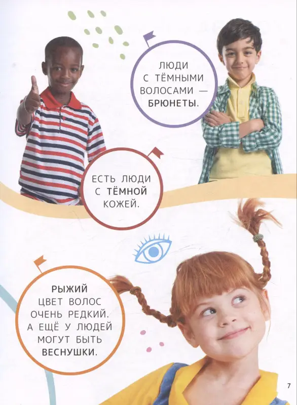 Тяжелкова Кира Егоровна: Человек. Энциклопедия для первого чтения с крупными буквами