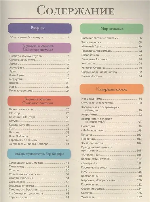 Космос. Современная энциклопедия