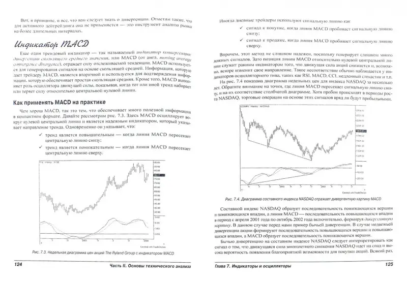 Как заработать на бирже для чайников: Петров, Лукашевич