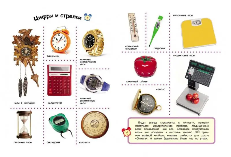 Уценка. Техника вокруг нас. Лучшая энциклопедия в картинках для малышей