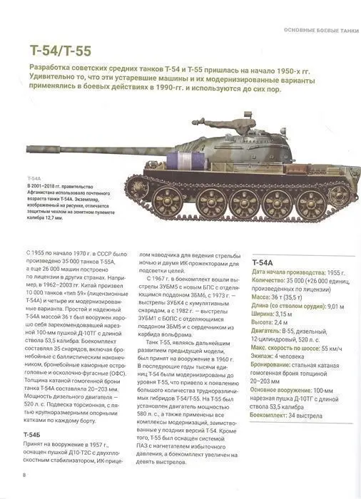 Уценка. Современные танки и военная бронетехника