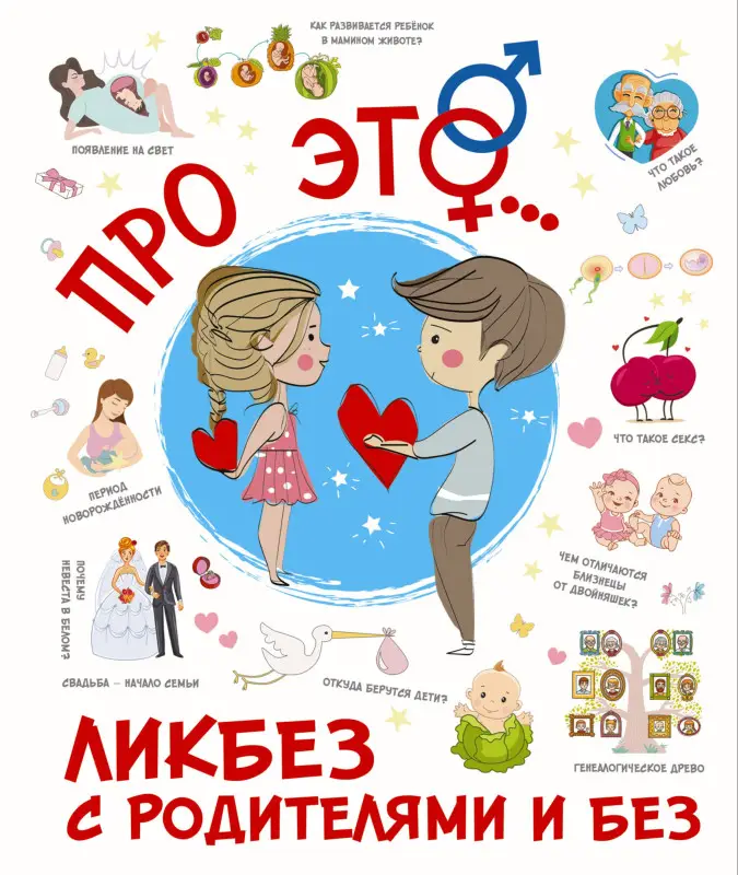 Лигун Наталья Анатольевна: Про ЭТО...