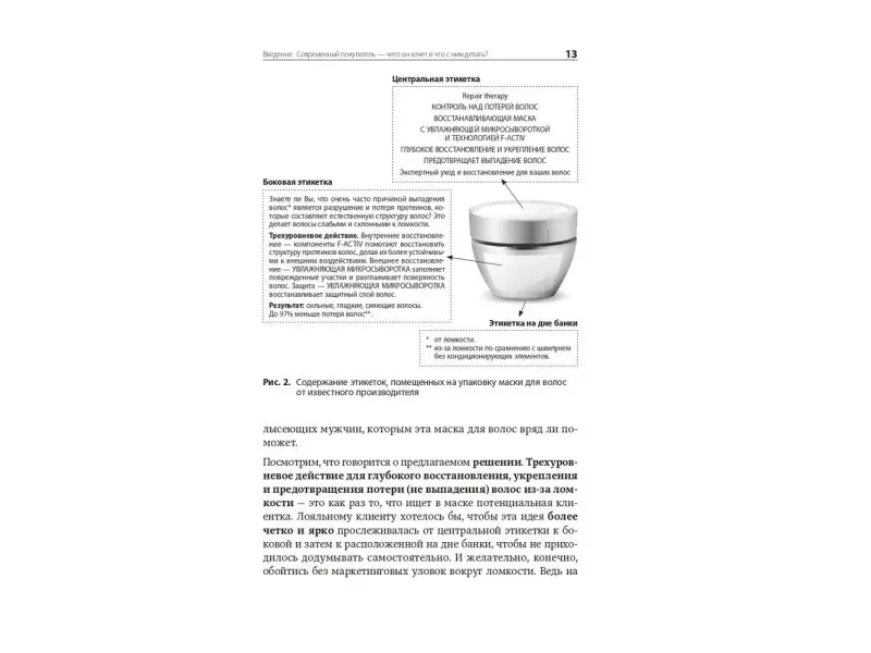 Птуха Кристина: Эмоциональные продажи