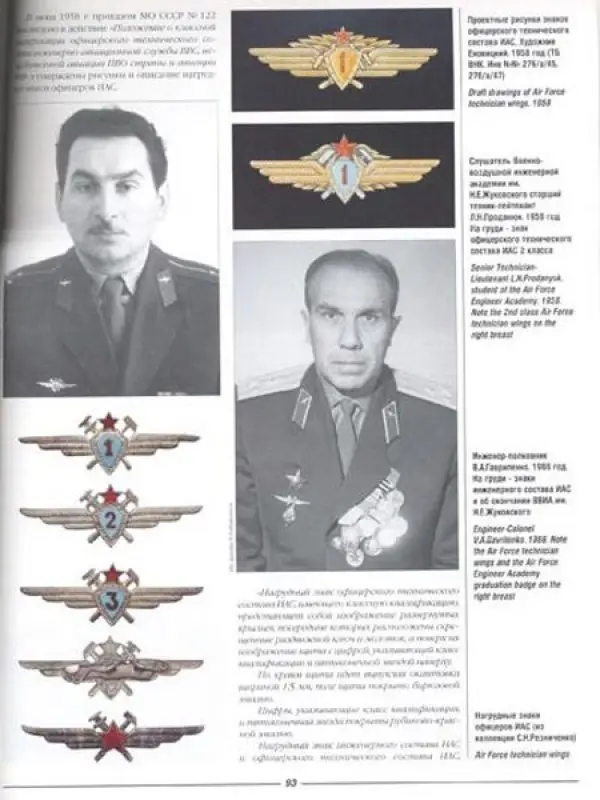 Уценка. Униформа российского военного воздушного флота Том II Часть 2 (1955-2004)