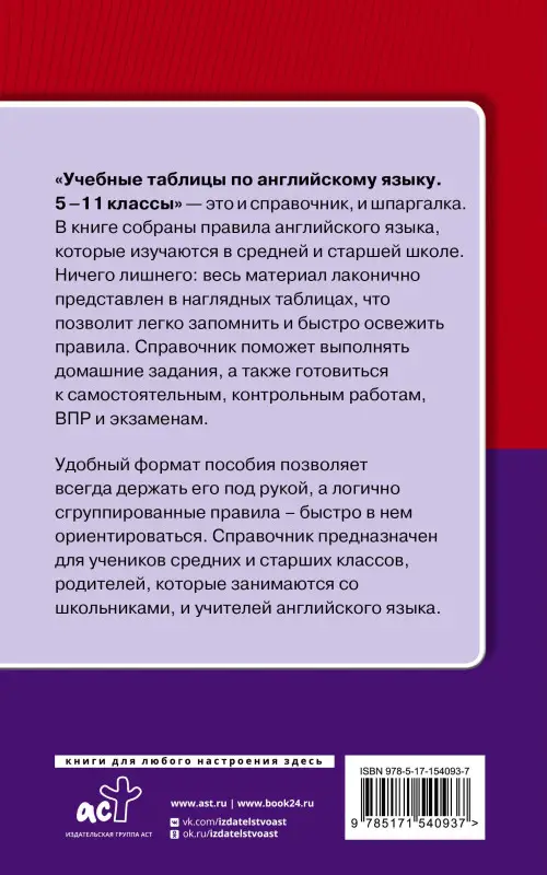 Державина Виктория Александровна: Учебные таблицы по английскому языку. 5-11 классы