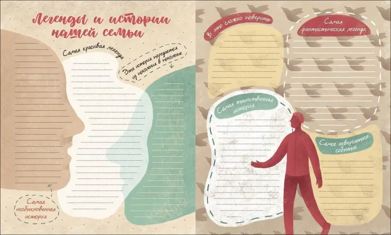 Фотоистория нашей семьи. Большая родословная книга