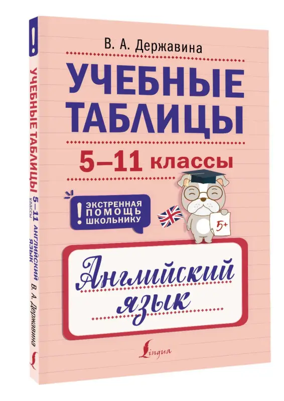 Уценка.Державина Виктория Александровна: Учебные таблицы. Английский язык. 5-11 классы