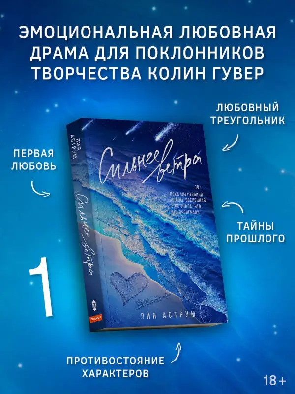 Аструм Лия: Сильнее ветра