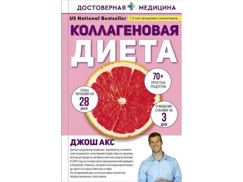 Коллагеновая диета