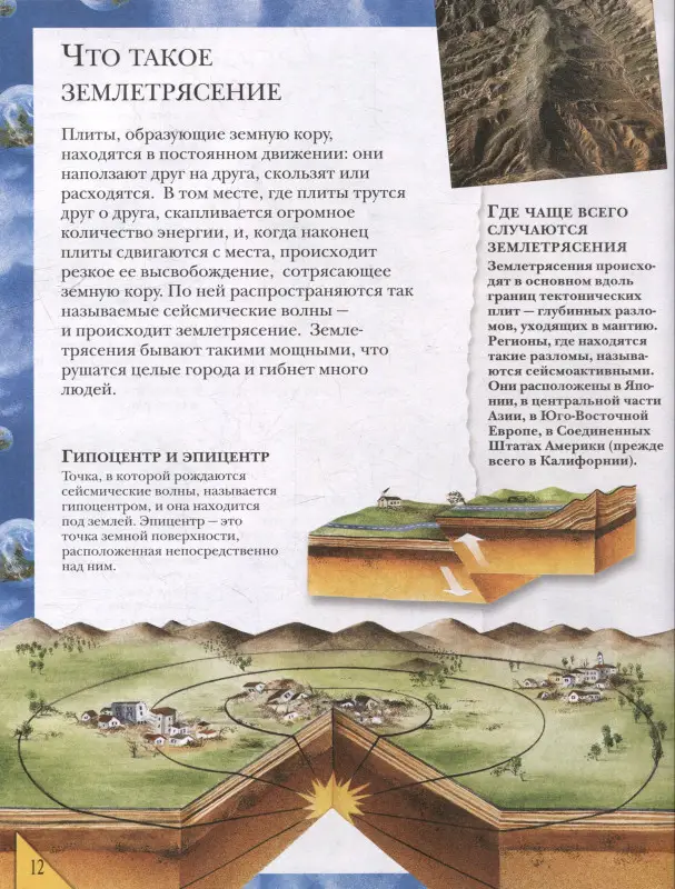 Уценка. Большая энциклопедия школьника. Книга вопросов и ответов