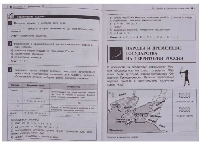 Уценка. Сергей Кужель: История