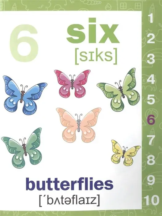 Английский язык для малышей. Цифры