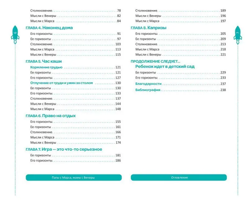 Уценка. Папы с Марса, мамы с Венеры