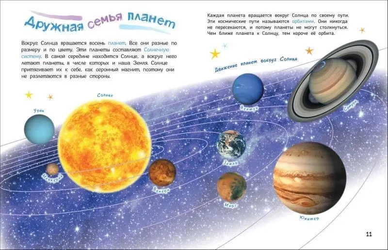 Уценка. Всё про всё. Энциклопедия для малышей