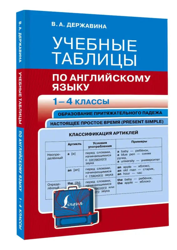 Державина Виктория Александровна: Учебные таблицы по английскому языку. 1-4 классы