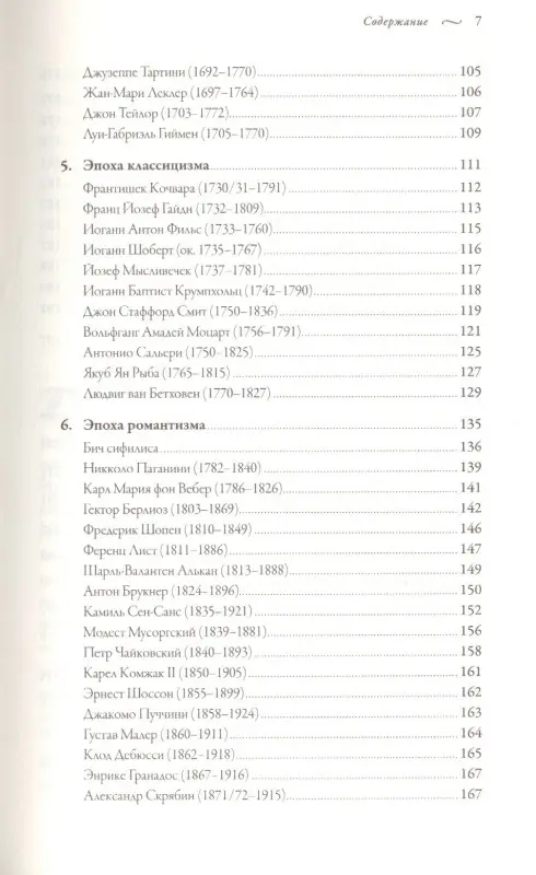 Череп Бетховена