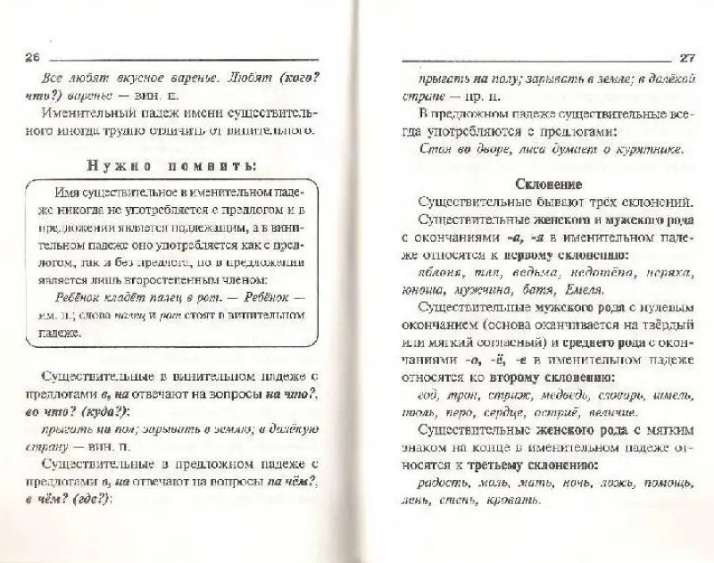 Правила русского языка. Орфограммы для учащихся 1-6 классов