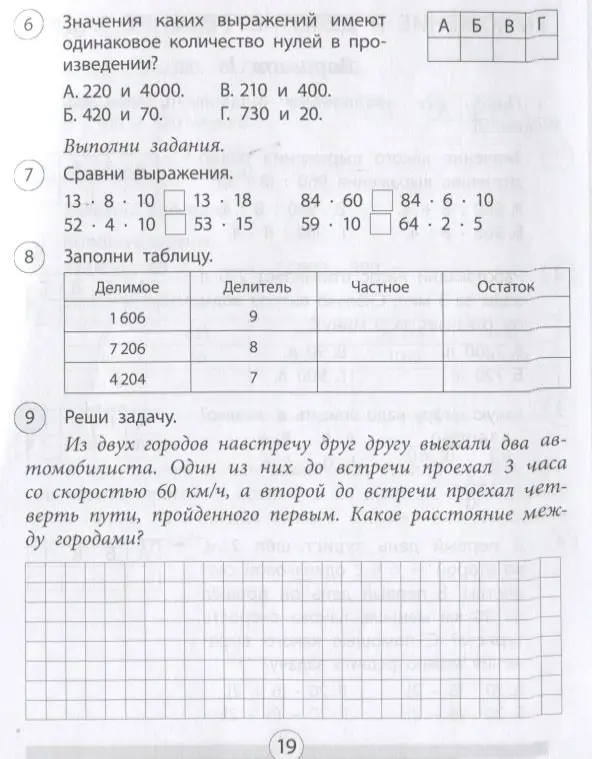 Кучук Оксана Владимировна: Проверочные работы. Математика. 4 класс