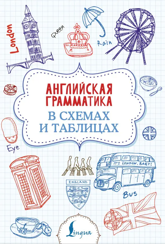 Уценка.Державина Виктория Александровна: Английская грамматика в схемах и таблицах
