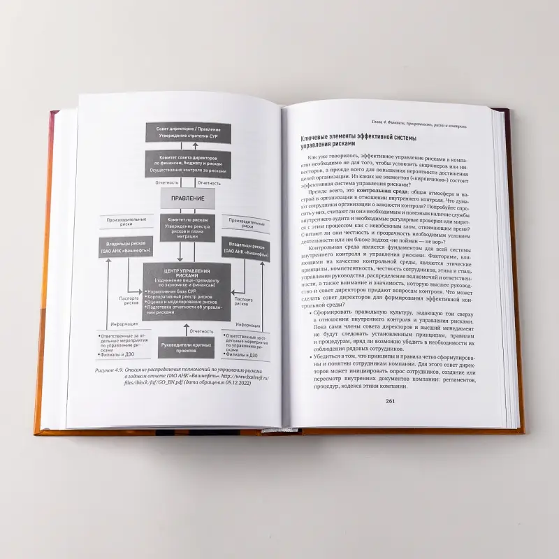 Уценка. Кузнецов Михаил. Директор по призванию. Как изменить мир к лучшему с помощью корпоративного управления