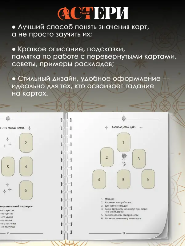 Уэйт Артур Эдвард: Обучающий блокнот таролога. Расклады, значения карт, карта дня