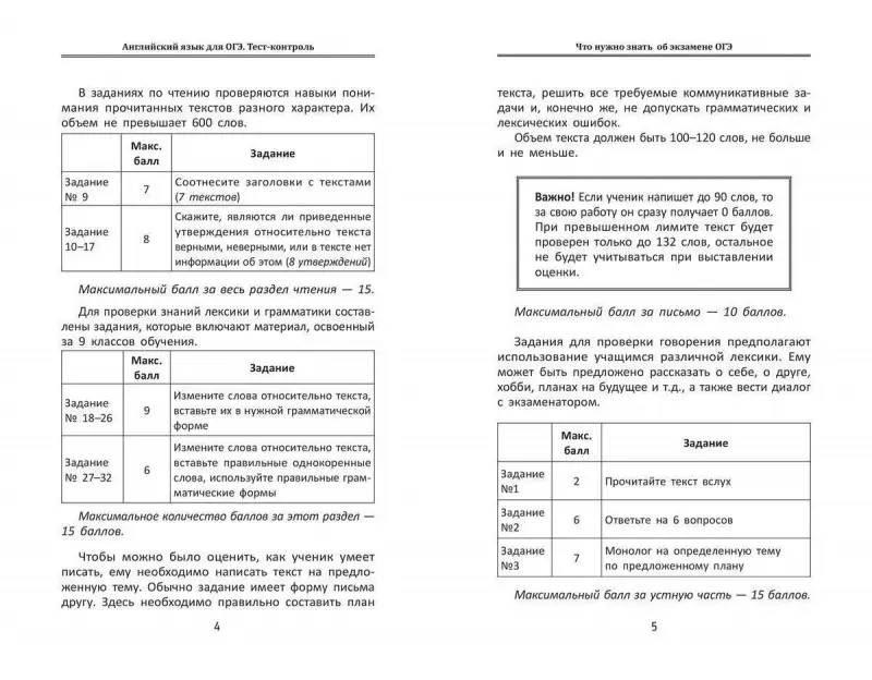 Уценка. Светлана Первухина: Английский язык для ОГЭ. Тест-контроль