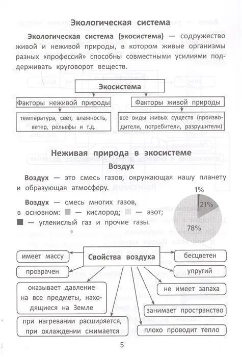 Эмма Матекина: Окружающий мир. С наклейками, ребусами, кроссвордами