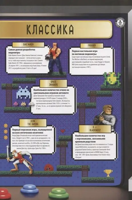 Большая книга геймера. Гиннесс. Книга рекордов 2020