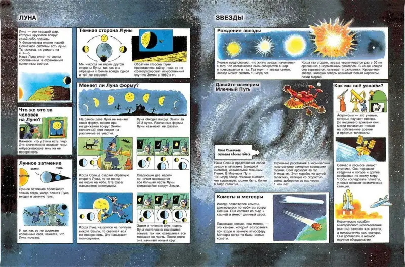 Уценка. Детская энциклопедия