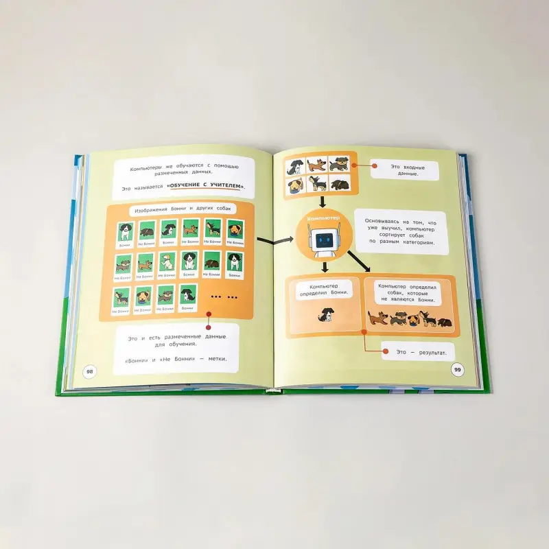 Искусственный интеллект. 5 больших идей