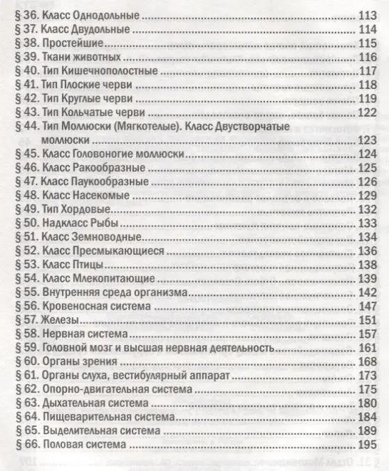 Уценка. Максим Филатов: Биология