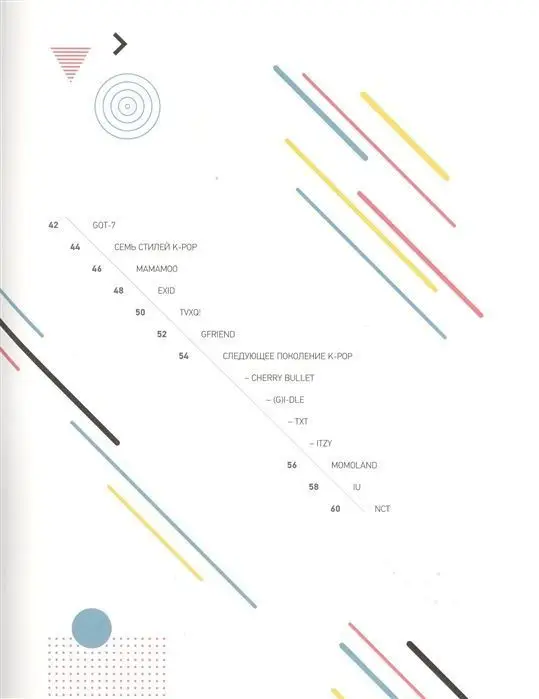 Уценка. K-POP. Биографии популярных корейских групп. Малькольм Крофт