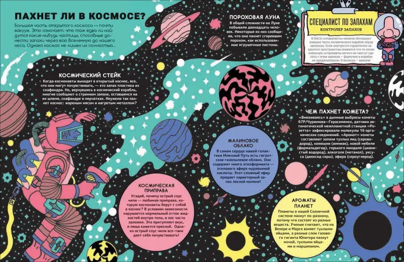 Запах. Обонятельные факты