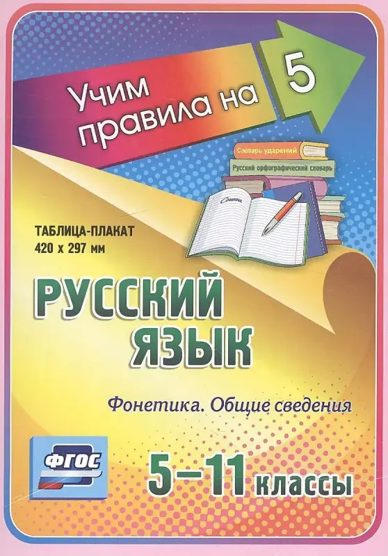 Русский язык. Фонетика. Общие сведения. 5-11 классы: Таблица-плакат 420х297