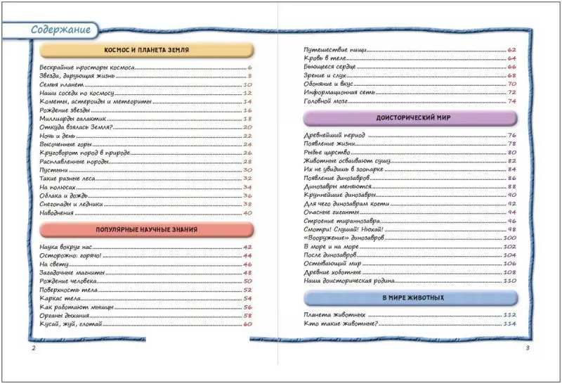Уценка. Всё обо всем. Энциклопедия интересных фактов