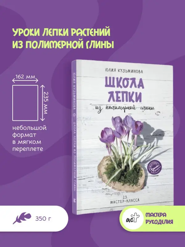 Кузьминова Юлия Евгеньевна: Школа лепки из полимерной глины