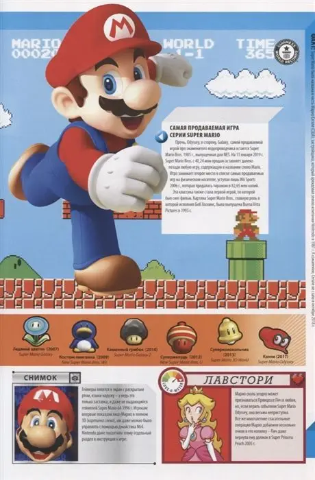 Большая книга геймера. Гиннесс. Книга рекордов 2020