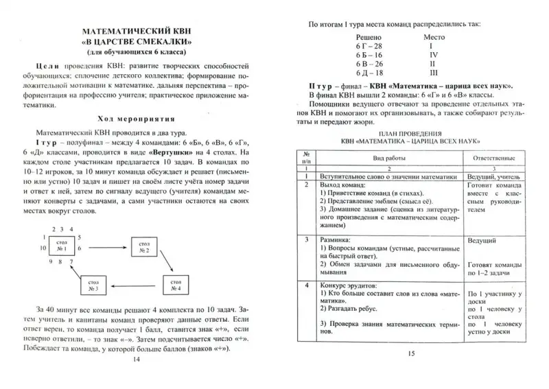 Иченская М. А. Отдыхаем с математикой. 5-11 классы