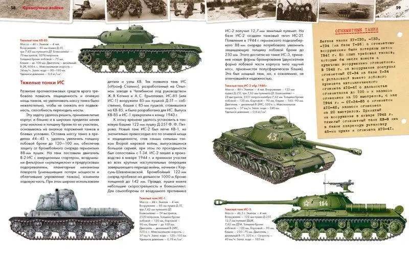 Уценка. Оружие Победы