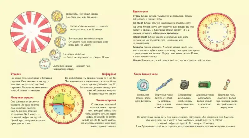 Шнайдер Лиана: Учим время с Конни