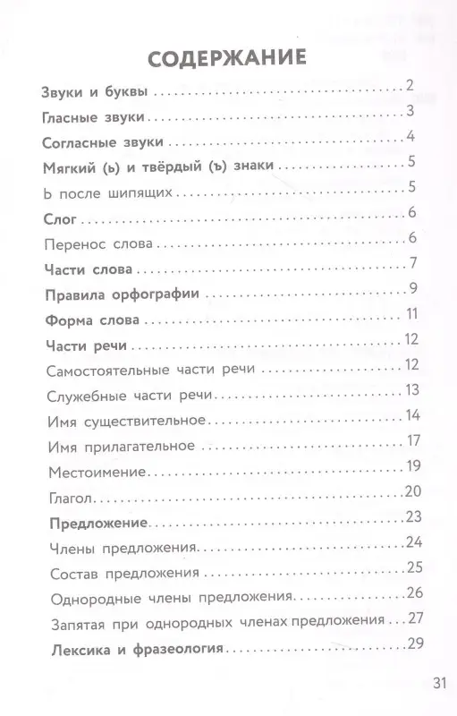 Шпаргалки по русскому языку. Начальная школа