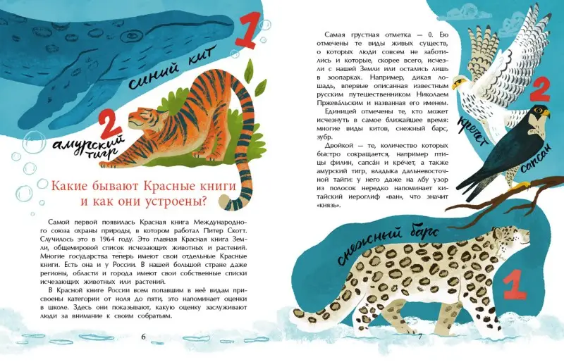 Что такое Красная книга. И. Кочергин. []