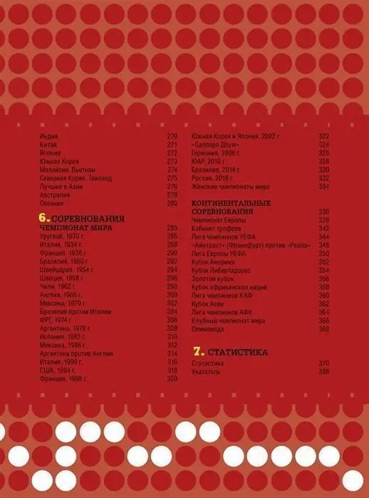 Уценка. Футбол. Самая полная энциклопедия. Новое издание