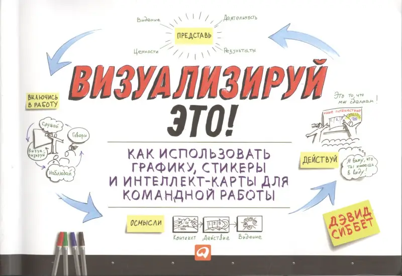 Сиббет Дэвид: Визуализируй это! Как использовать графику, стикеры и интеллект-карты для командной работы